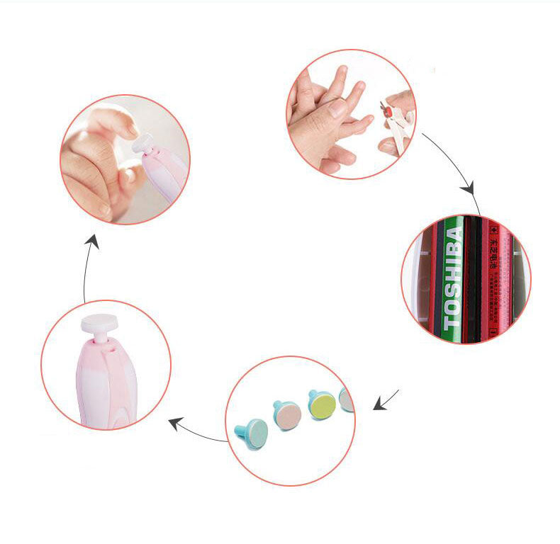 Nail Clipper, Anti-scratch Multifunctional Baby Electric Nail Polisher
